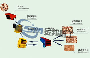 图片,海量精选高清图片库 河南金邦重工矿山机械有限厂房1