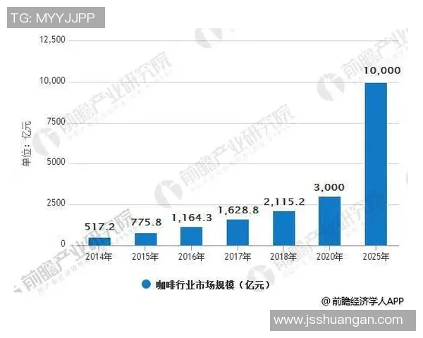 本菲卡与阿鲁卡对决前瞻分析及比赛结果预测